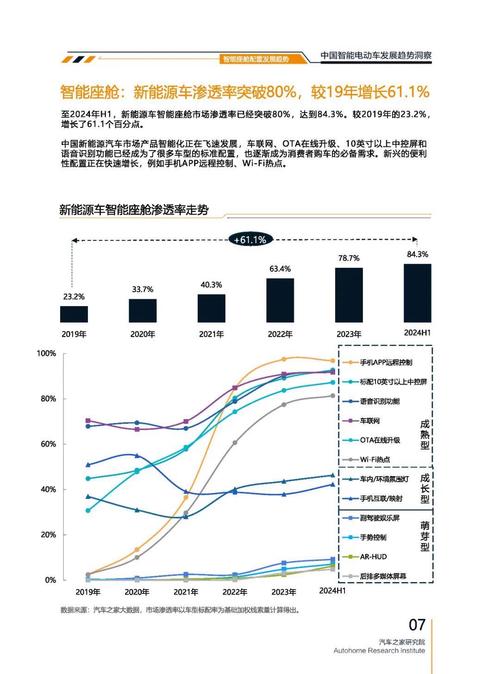 重庆237起亚对未来市场的预测，名爵汽车品牌文化的传播